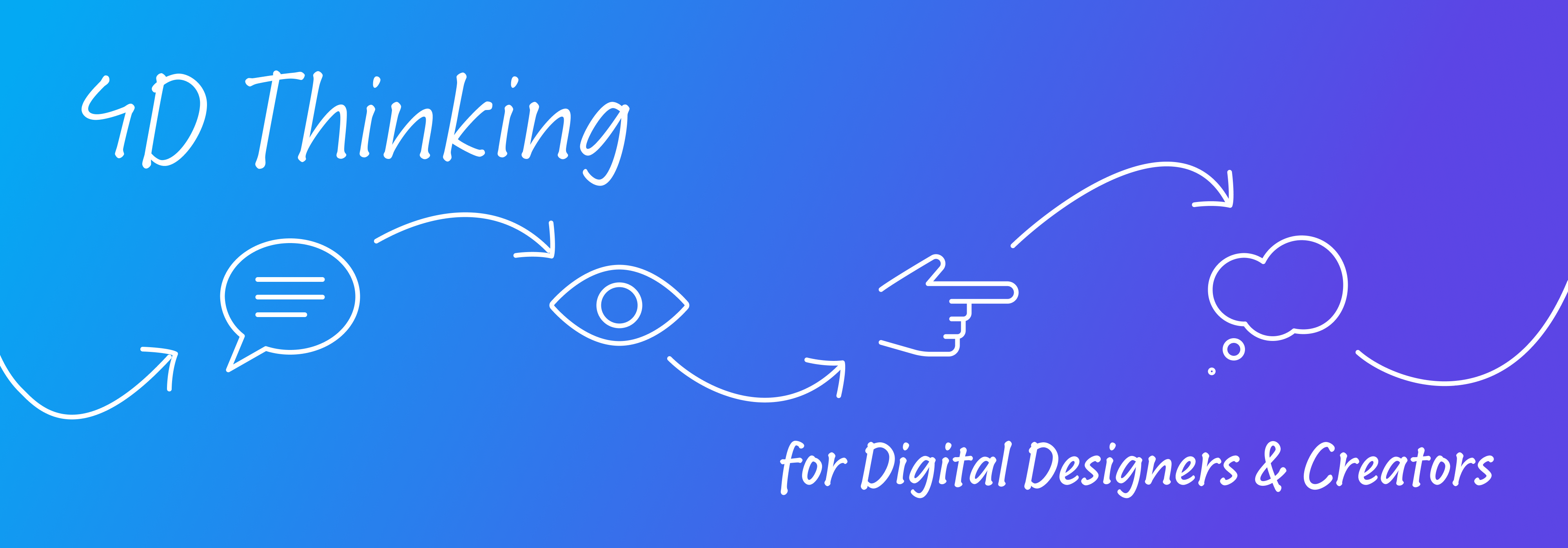 📈 4D Thinking for Digital Designers & Creators | Virtual FieldTrips ...