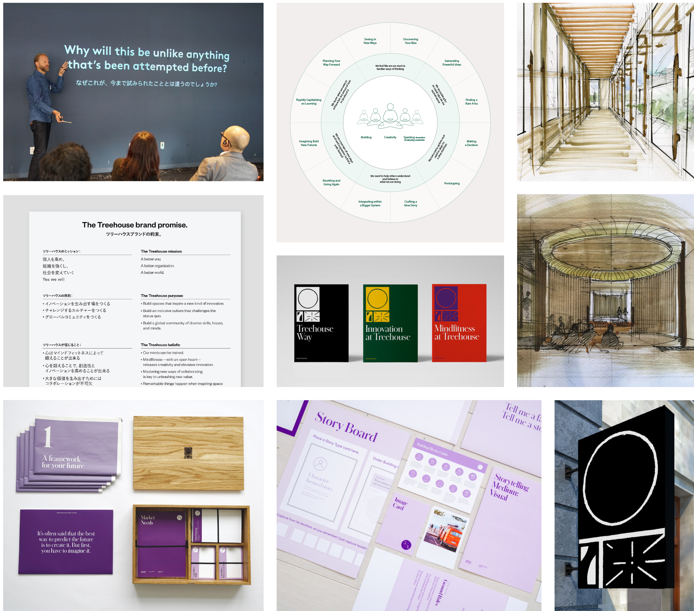 About syp case studies v1es 10