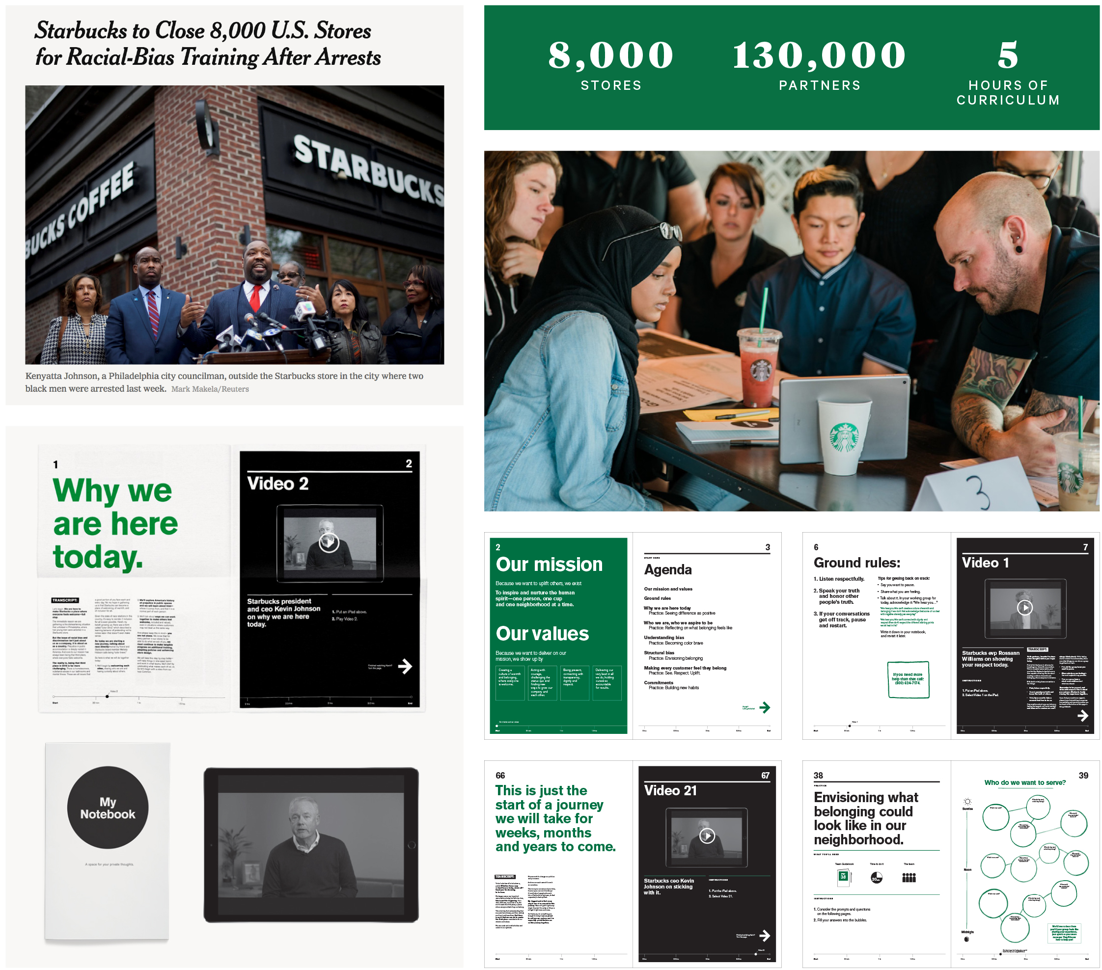 About syp case studies v1es 11