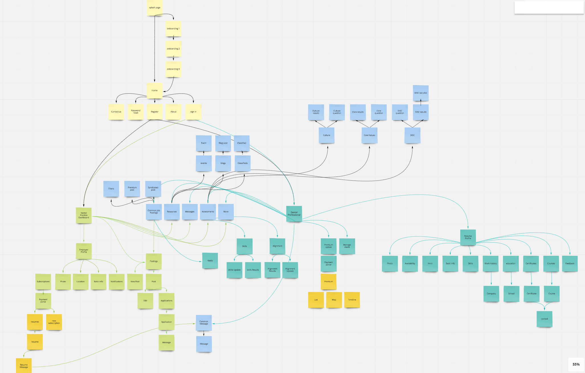 226a90e0 92fb 47df 8151 077eb8dafb6a mobile flow