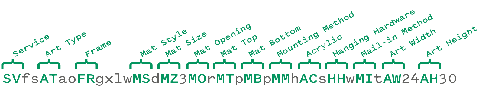 D77b9fdc 34f8 485a bea6 48fa8c29c930 tokendiagram