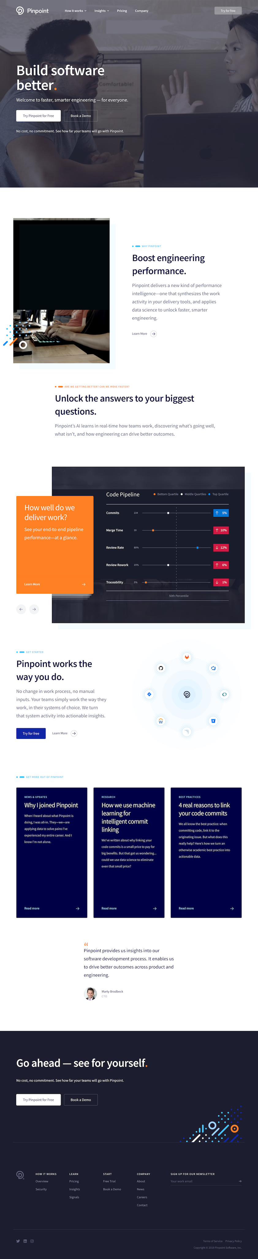 22a9069f 1ad6 4273 80df 1578bb135078 pinpoint hp    4096px