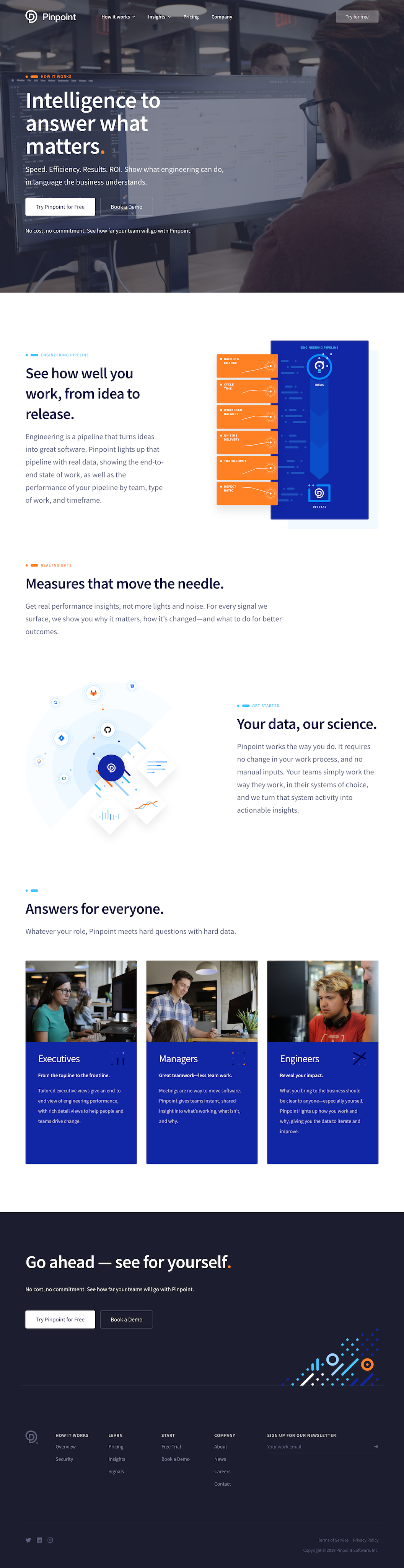 E30ec01f d09c 4741 9da8 94552937bad0 pinpoint   how it works  4096px