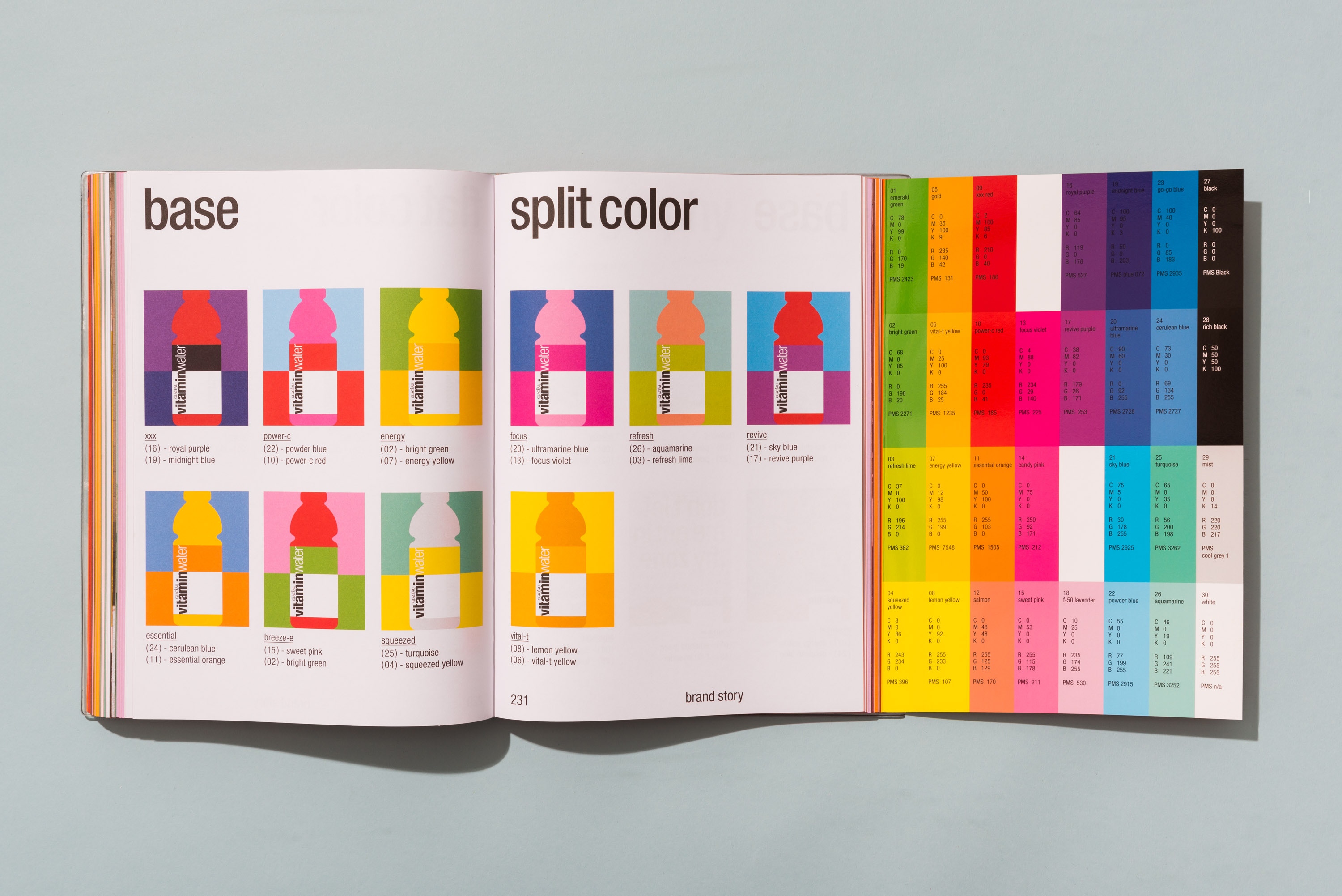 Bf7d57d1 6834 4118 a147 c30dd7dbce7c vitaminwater brandbook 16