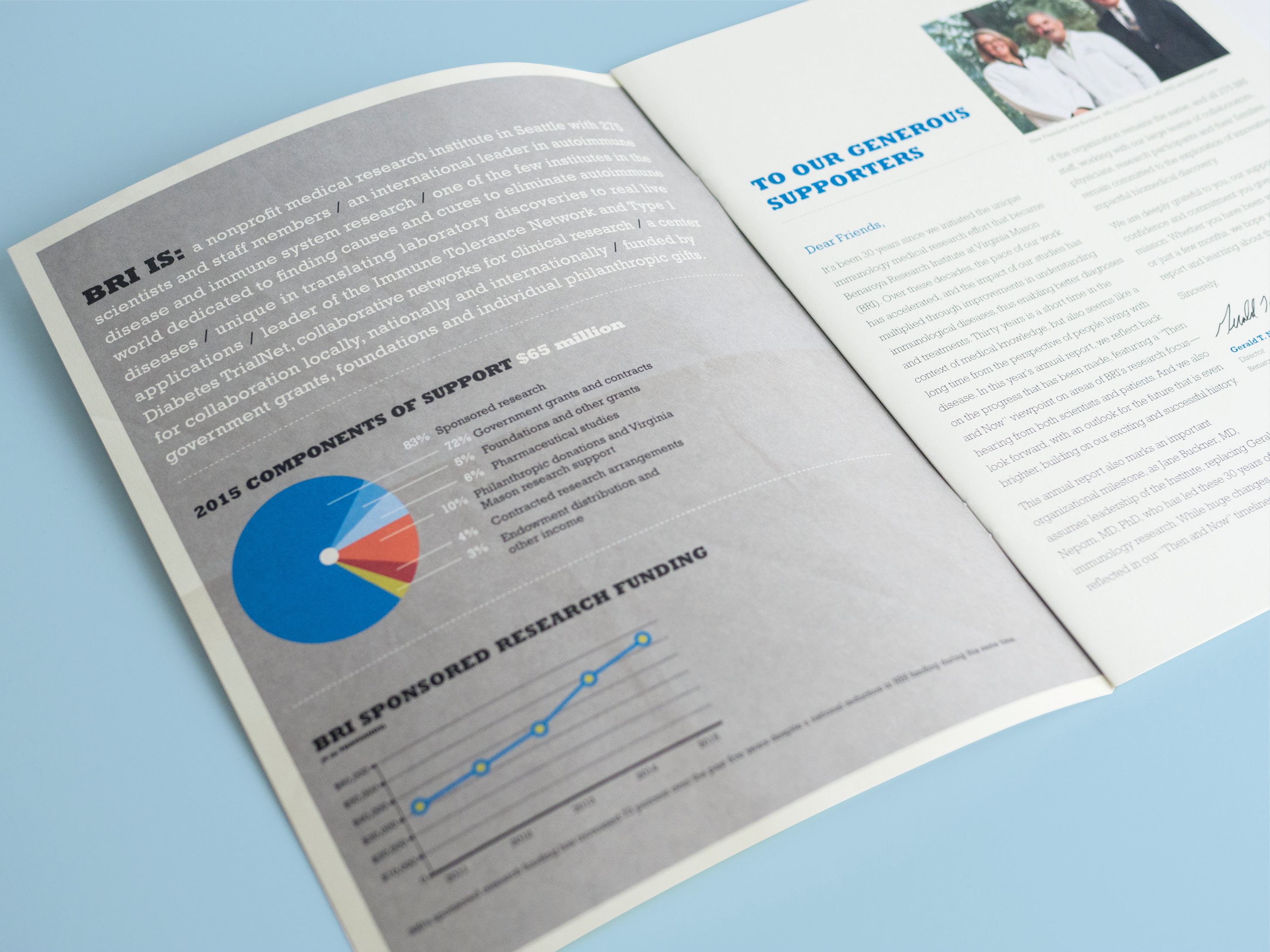 7dd75840 d004 40ab be19 0a23f49f77e6 bri18