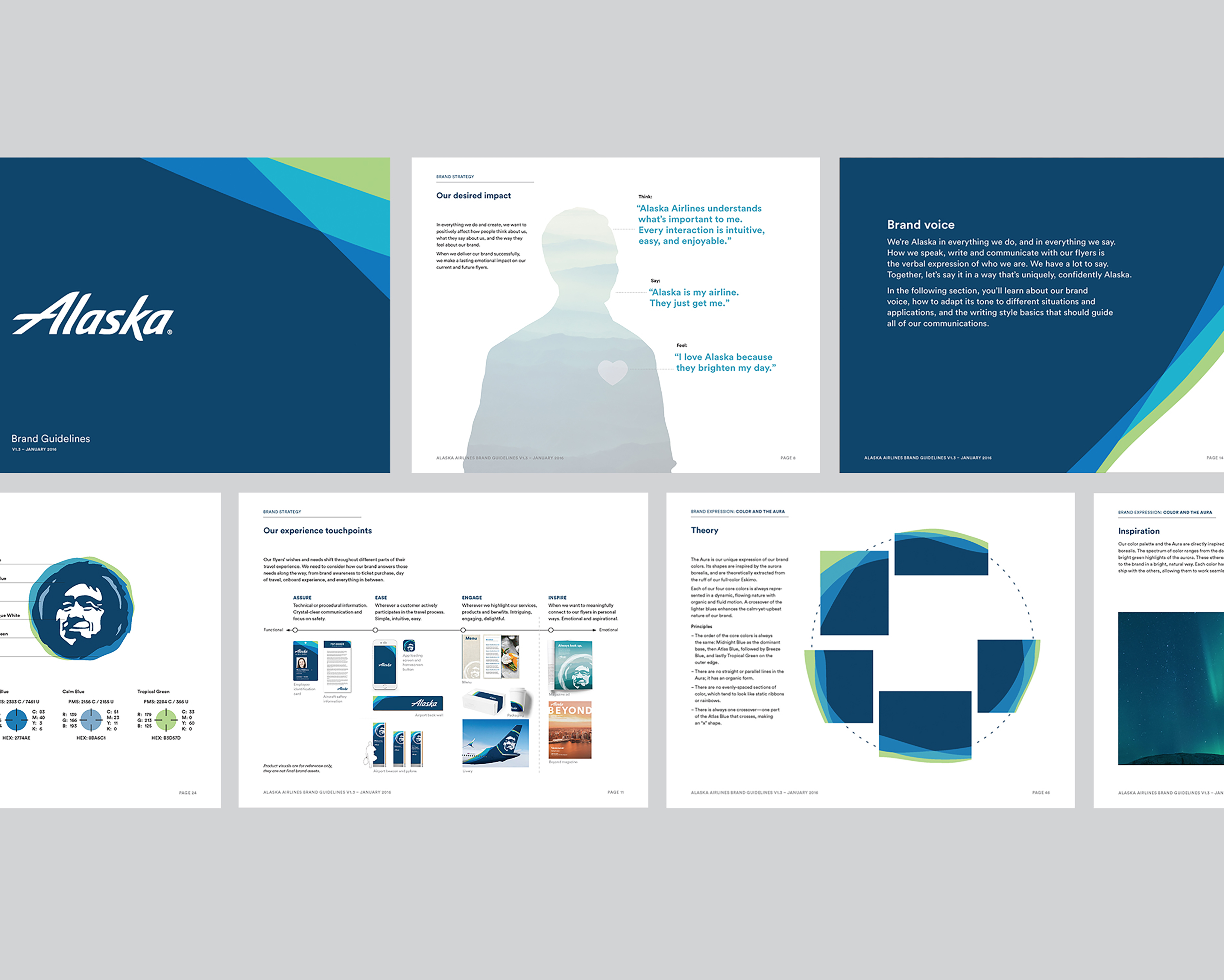 6bece081 2cb0 46ff 8ff2 e8b41c35a4c1 alaska guide thumbnails2 4090