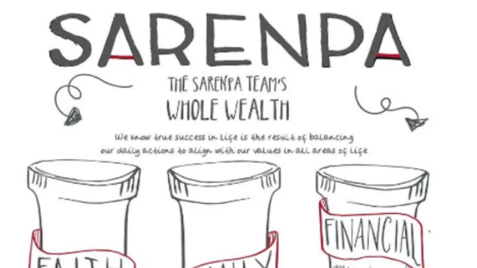 908416f6 f064 4e7b 8203 bb07aca016e9 sarenpa