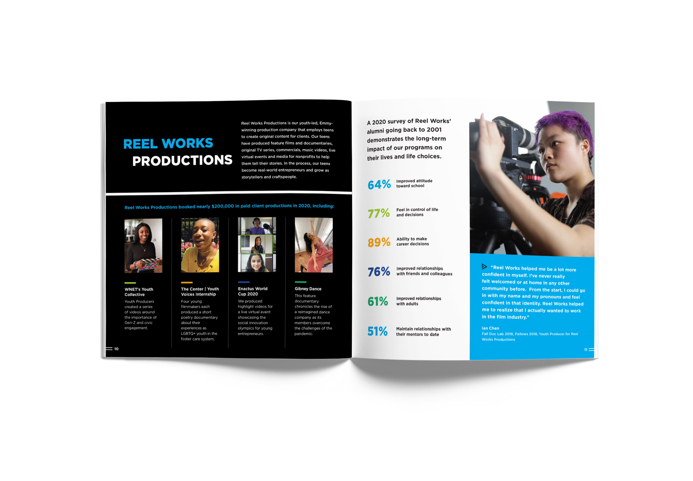 1ea77f06 5631 4f15 be6c b77eb20269e5 reel works annual report slide 3