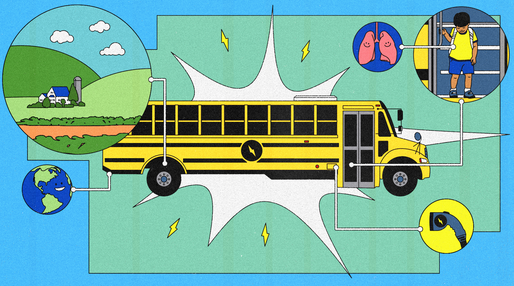 C049c4e1 b3c9 4628 853d ca897428fb87 113 ev school bus