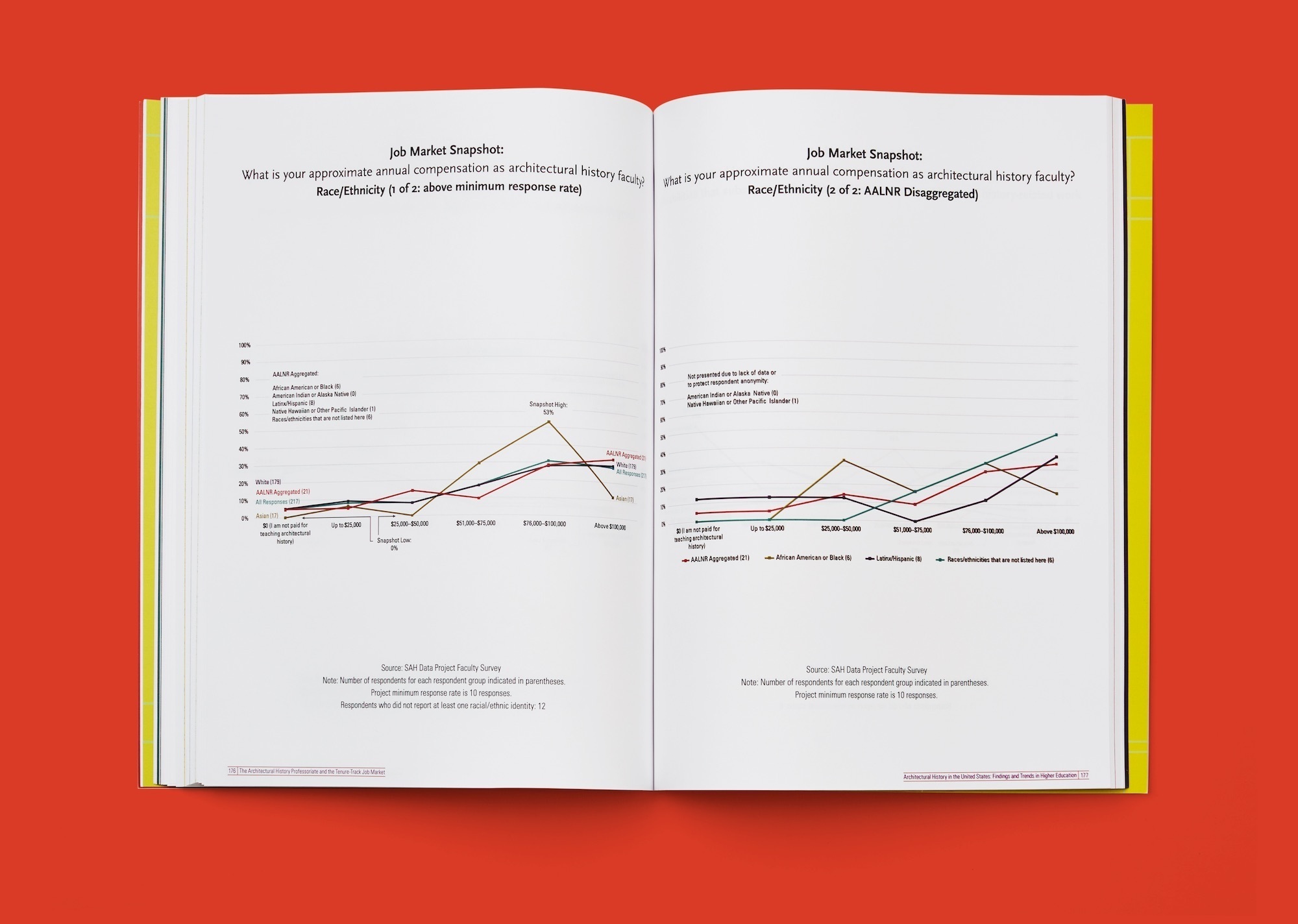 3f8ffd47 87dc 4ee9 8a1a ebc472edd09b 9