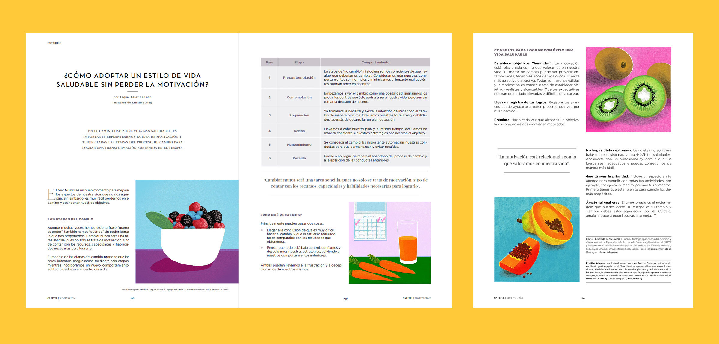 Cd0c22a8 8928 4364 82a3 4e5a0afbc55a 21 days of good health illustrations in capitel by kristiina almy