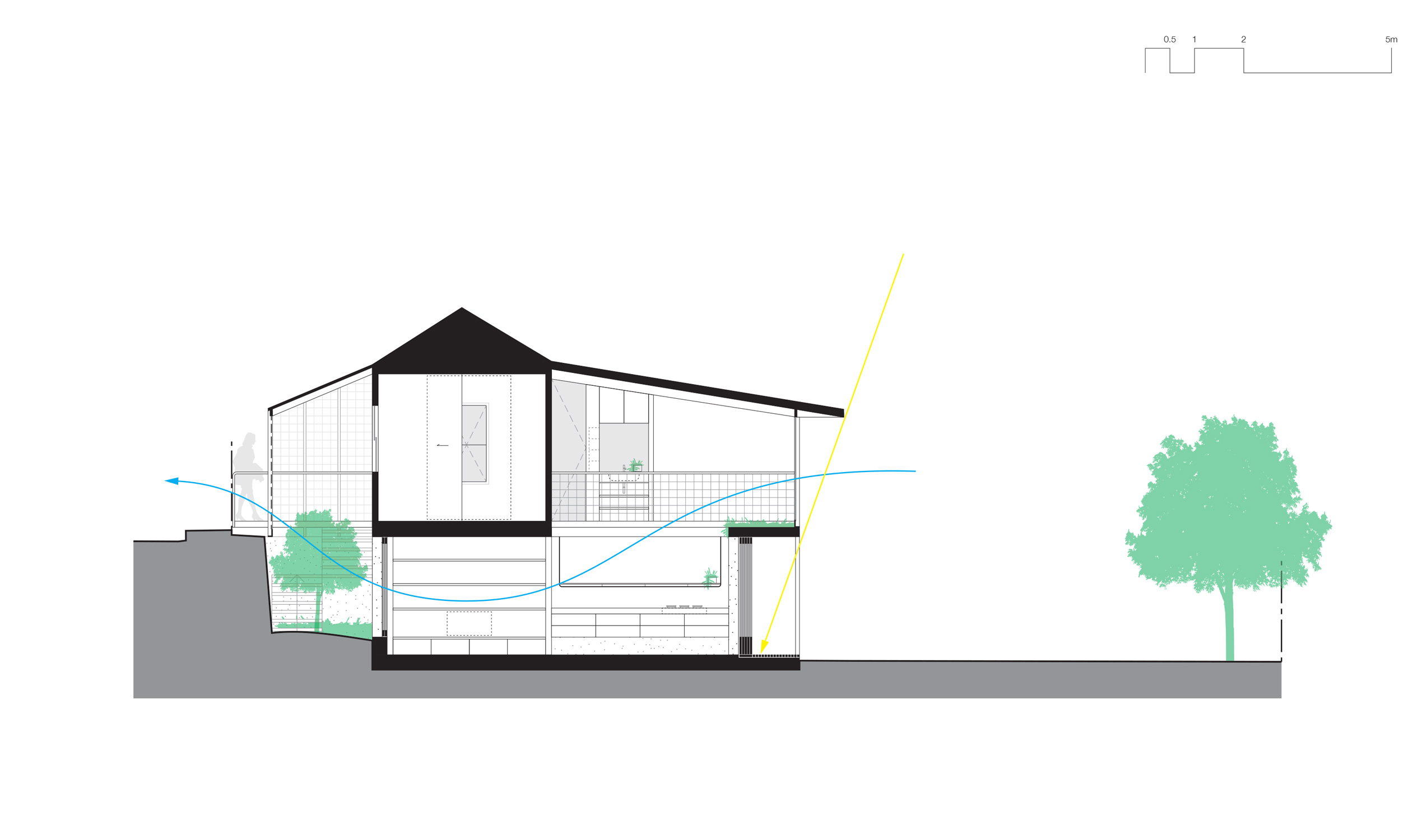 Je terrariumhouse section