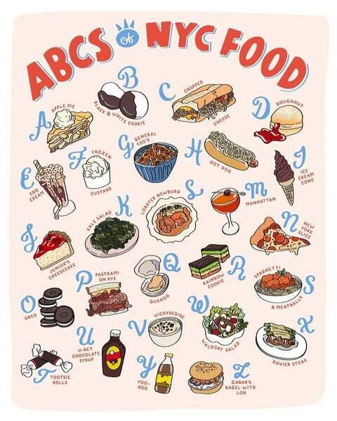 The second piece in my "Reworking Past Work Series" the ABCS of NYC Food as by on the public. It was fun to revisit this piece and make something more dynamic than the original. The original I drew and then composited digitally, but in order to let the objects interact, I needed to see it all laid out, something I would not have felt confident to do when I did the original ten years ago. Now I felt more confident in my hand lettering, drawing, and workflow enough to know that I would create a better piece from drawing all together even if it meant taking the extra time to retrace the piece when I forgot a letter. 😜 All of this is to say, hire me for your food illustration needs! 

Scroll through to see the details, the sketch, and the original work! 

Shout out to @caitycaitlin29 for catching my spelling error on Spaghetti. It would not be a project of mine without one spelling mistake!

_

#ReleaseDay2026 #foodillustration #FoodArtist #NYCFood #freelanceillustrator