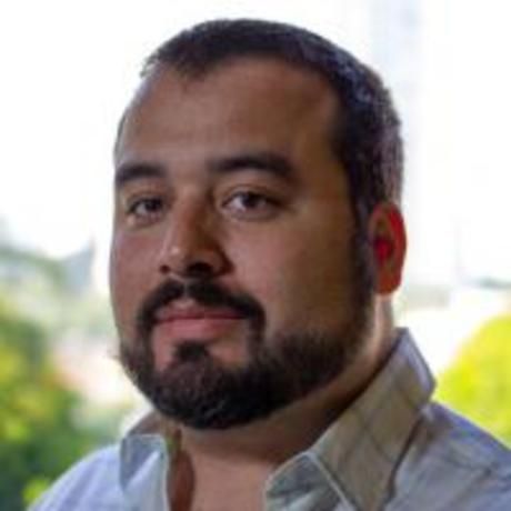 Gravatar