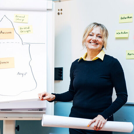 Tanja steffen coaching 1200x1599