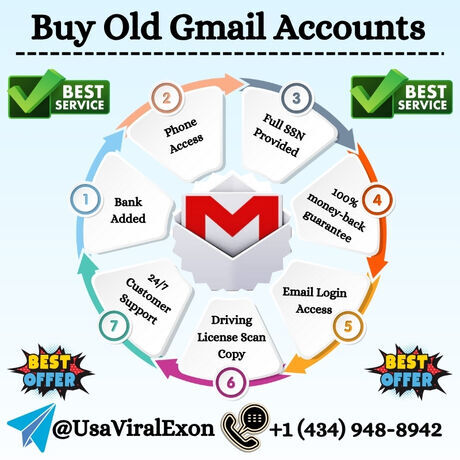 Buy old gmail accounts