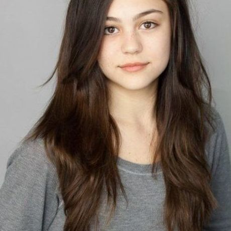 7d46b3d1e07b3ac6d6f3067acb55c8e2  teenage girl haircuts teen girl hairstyles