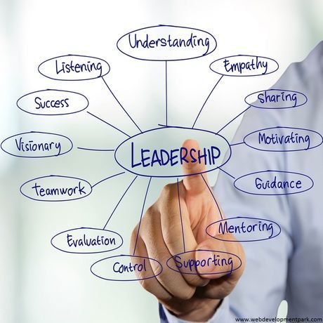 Web design company in dubai