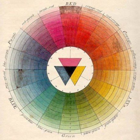 Color wheel