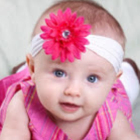 Top 188 latest and modern hindu baby girl names