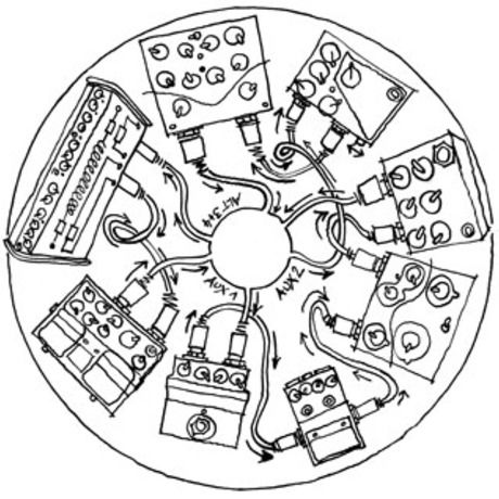 5 songsforwilliam liveset drawingsmall
