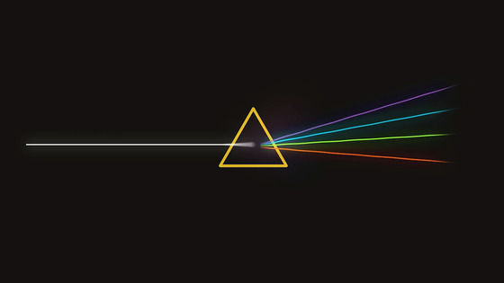 The magic of branding in 2 minutes
